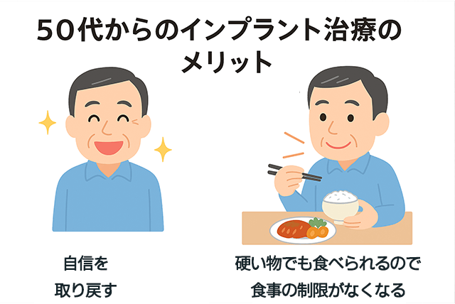 メリット