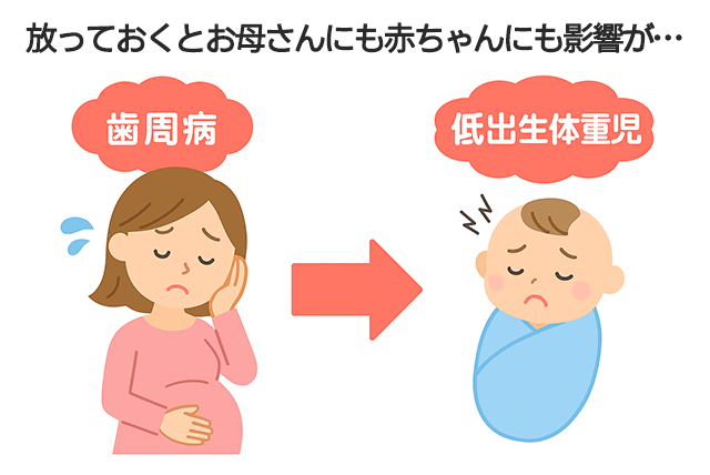放っておくと