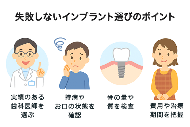 失敗しないポイント