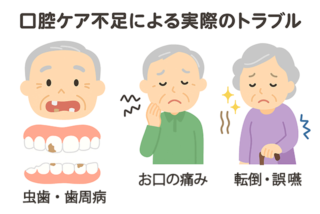 実際のトラブル