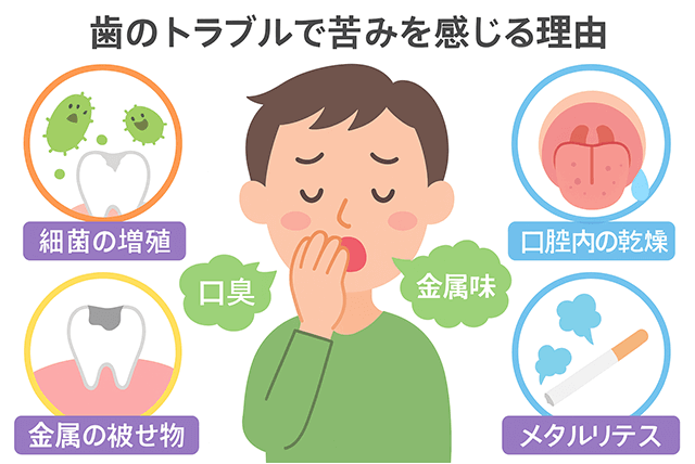 歯のトラブルで苦みを感じる