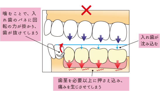 ꎕ̒ݍ