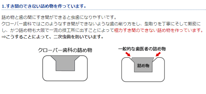 虫歯治療